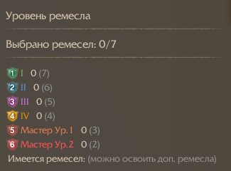 Изменения в обновлении 1.2 в Archeage.jpg